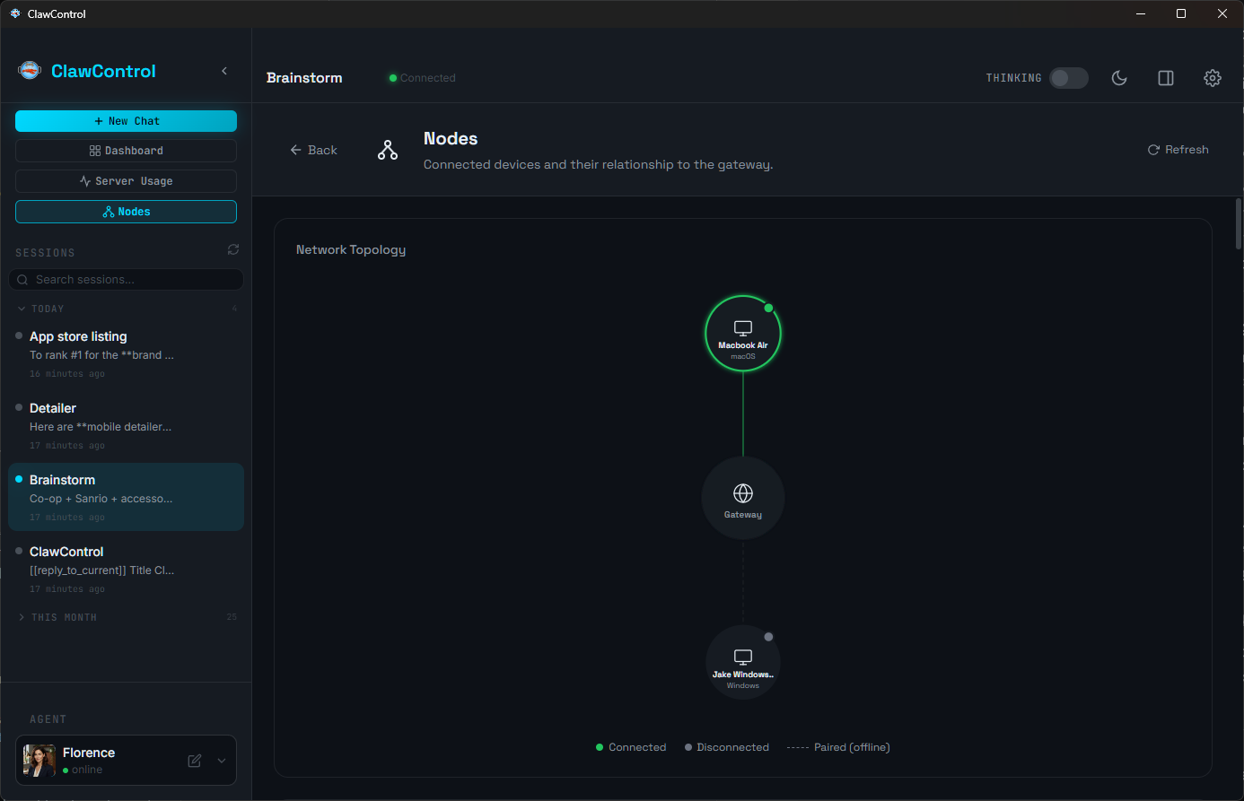 Node graph visualization